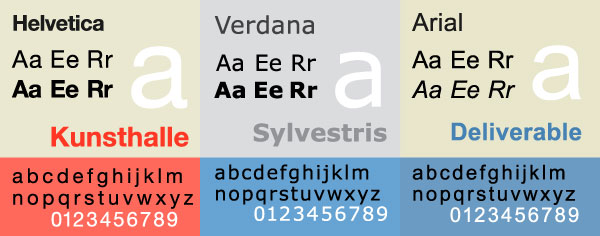 Helvetica, Verdana and Arial, Strong, Bold and Easy to Read Fonts